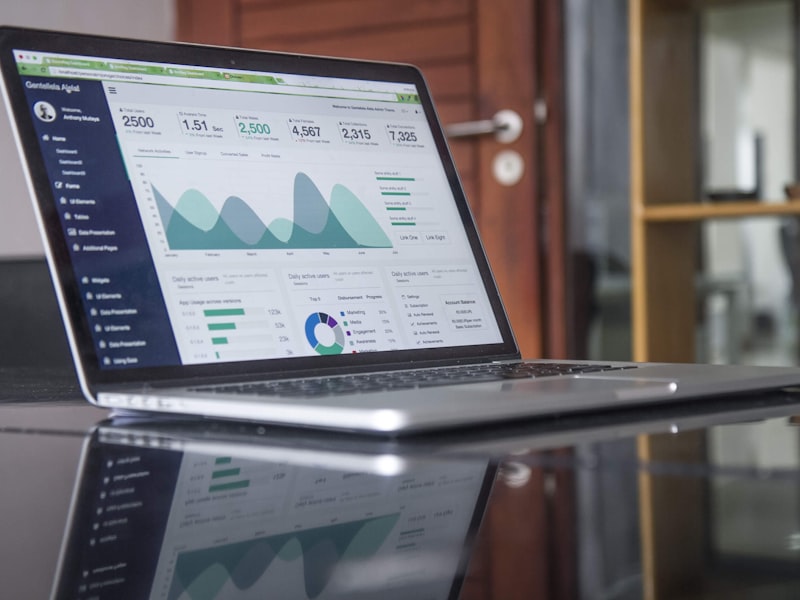 10 Automações de Marketing com IA para Criar Hoje (PT)